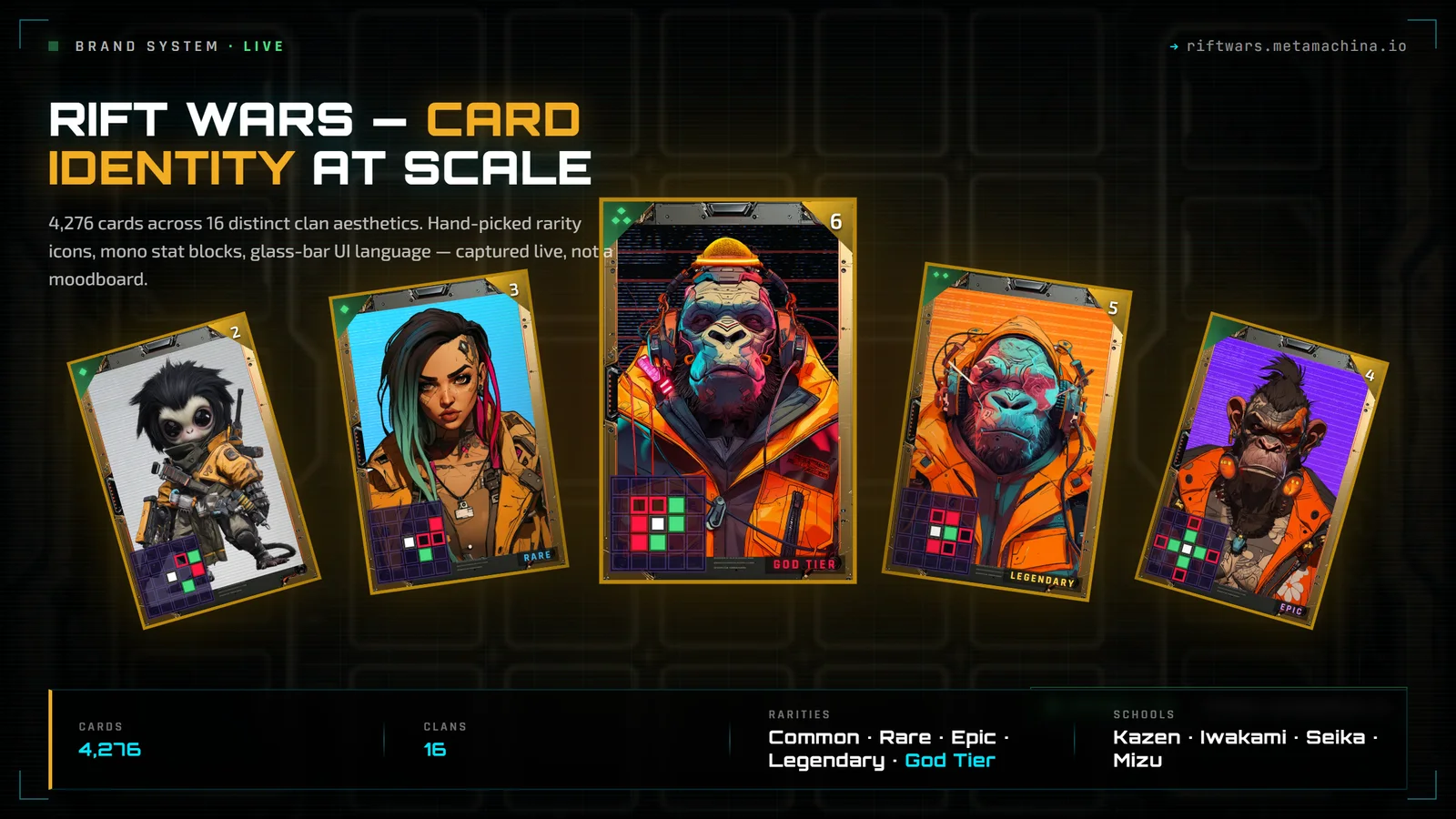 Rift Wars card gallery showing 14 hero portraits with rarity icons and stat blocks